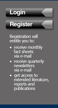 login or register